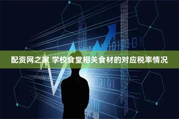 配资网之家 学校食堂相关食材的对应税率情况